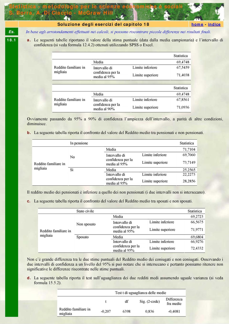 li arrotondamenti effettuati nei calcoli, si possono riscontrare piccole differenze nei risultati finali. 8. a. Le seguenti tabelle riportano il valore della stima puntuale (data dalla media campionaria) e l intervallo di confidenza (si veda formula.