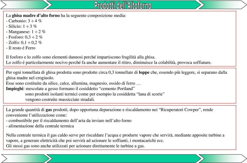 Per ogni tonnellata di ghisa prodotta sono prodotte circa 0,3 tonnellate di loppe che, essendo più leggere, si separano dalla ghisa madre nel crogiuolo.