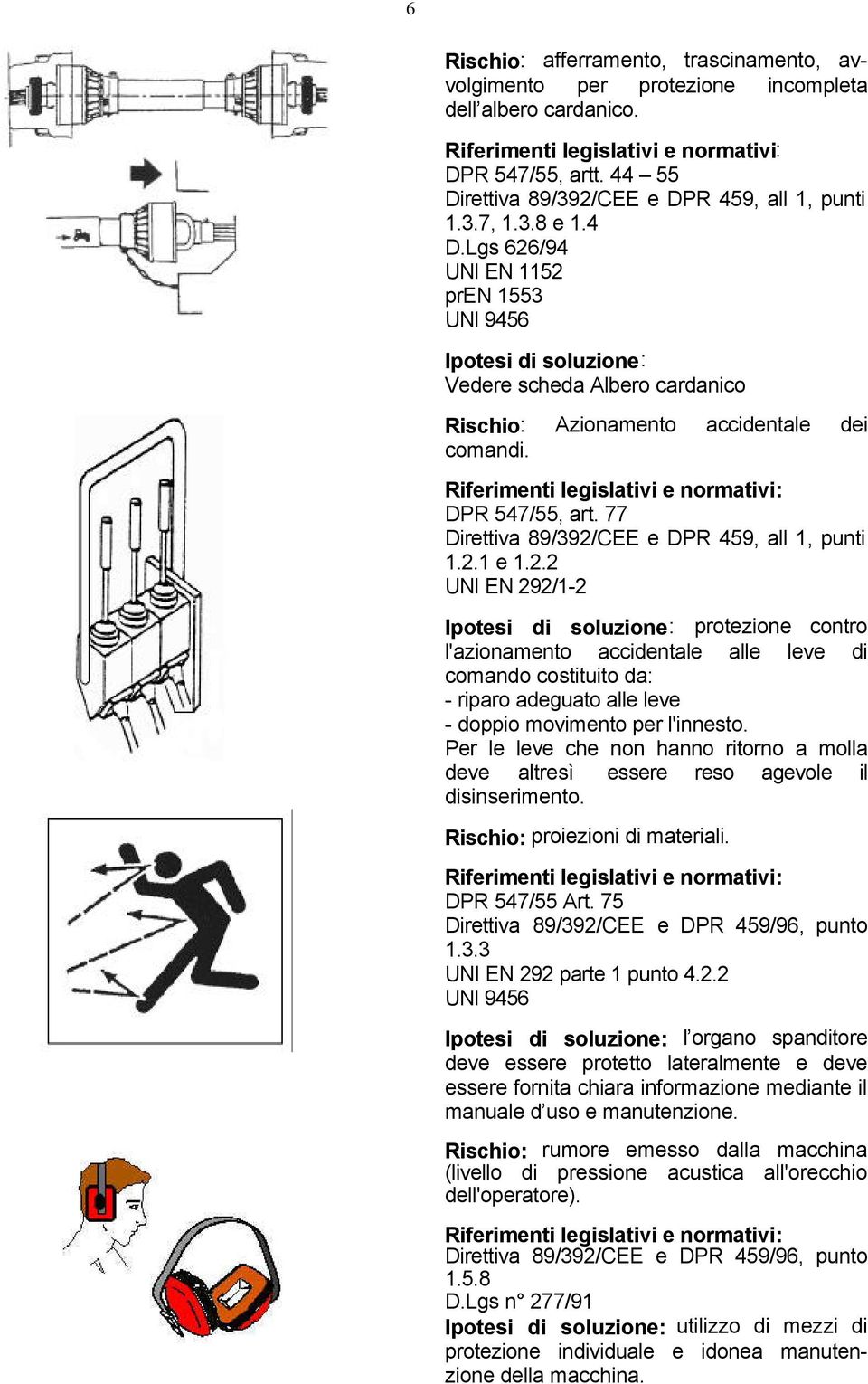 Per le leve che non hanno ritorno a molla deve altresì essere reso agevole il disinserimento. Rischio: proiezioni di materiali. DPR 547/55 Art. 75 Direttiva 89/392/CEE e DPR 459/96, punto 1.3.3 UNI EN 292 parte 1 punto 4.