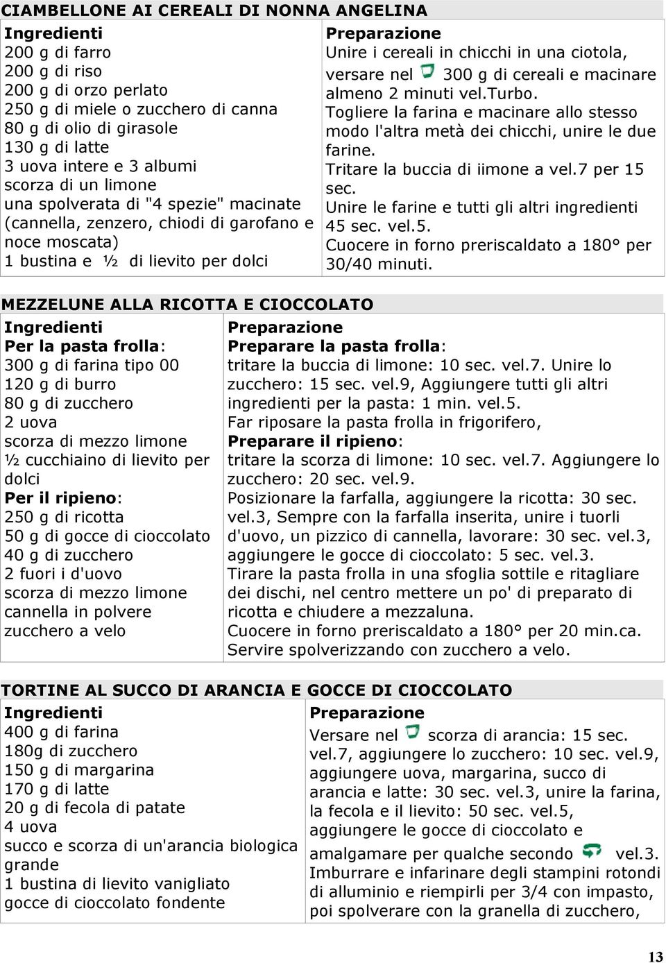 300 g di farina tipo 00 120 g di burro 80 g di zucchero 2 uova scorza di mezzo limone ½ cucchiaino di lievito per dolci Per il ripieno: 250 g di ricotta 50 g di gocce di cioccolato 40 g di zucchero 2