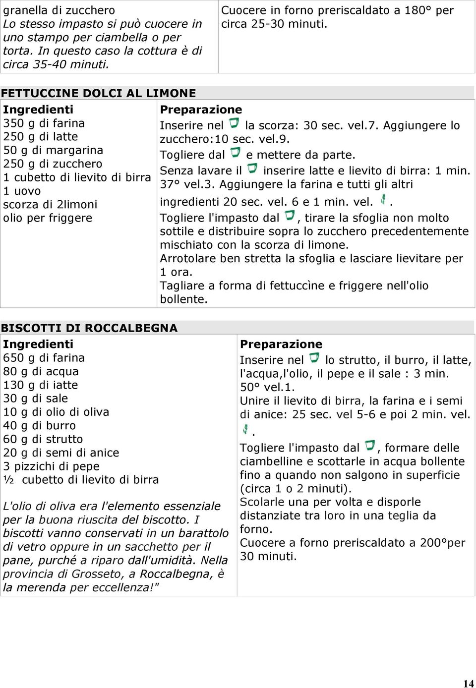 FETTUCCINE DOLCI AL LIMONE 350 g di farina 250 g di latte 50 g di margarina 250 g di zucchero 1 cubetto di lievito di birra 1 uovo scorza di 2limoni olio per friggere Inserire nel la scorza: 30 sec.