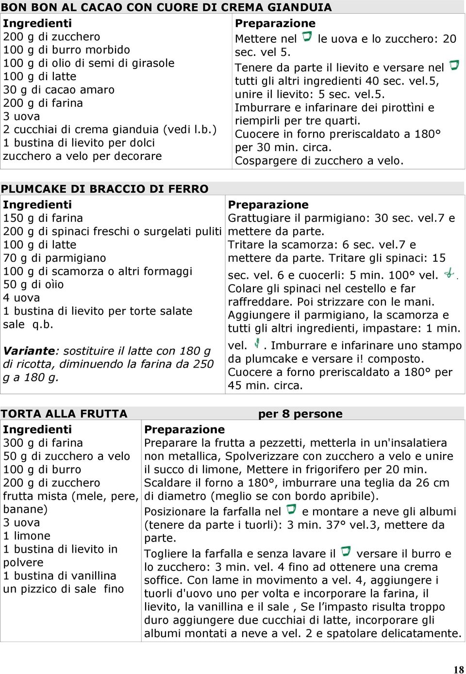 ) 1 bustina di lievito per dolci zucchero a velo per decorare PLUMCAKE DI BRACCIO DI FERRO 150 g di farina 200 g di spinaci freschi o surgelati puliti 100 g di latte 70 g di parmigiano 100 g di