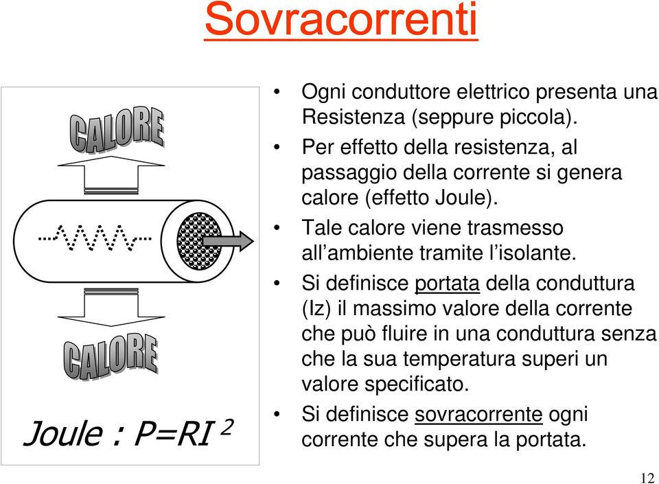 Tale calore viene trasmesso all ambiente tramite l isolante.