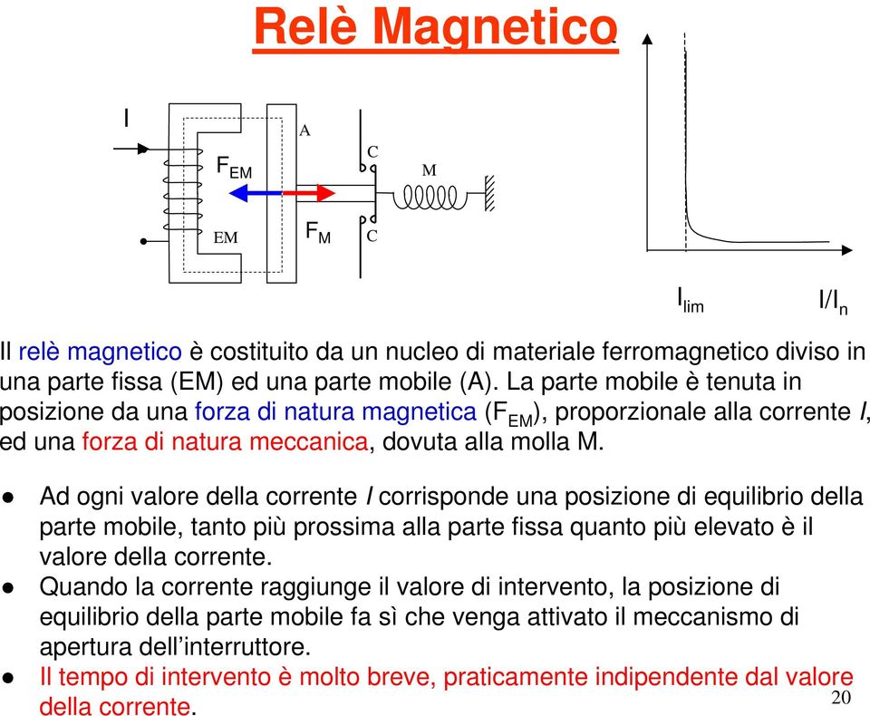 Ad ogni valore della corrente I corrisponde una posizione di equilibrio della parte mobile, tanto più prossima alla parte fissa quanto più elevato è il valore della corrente.