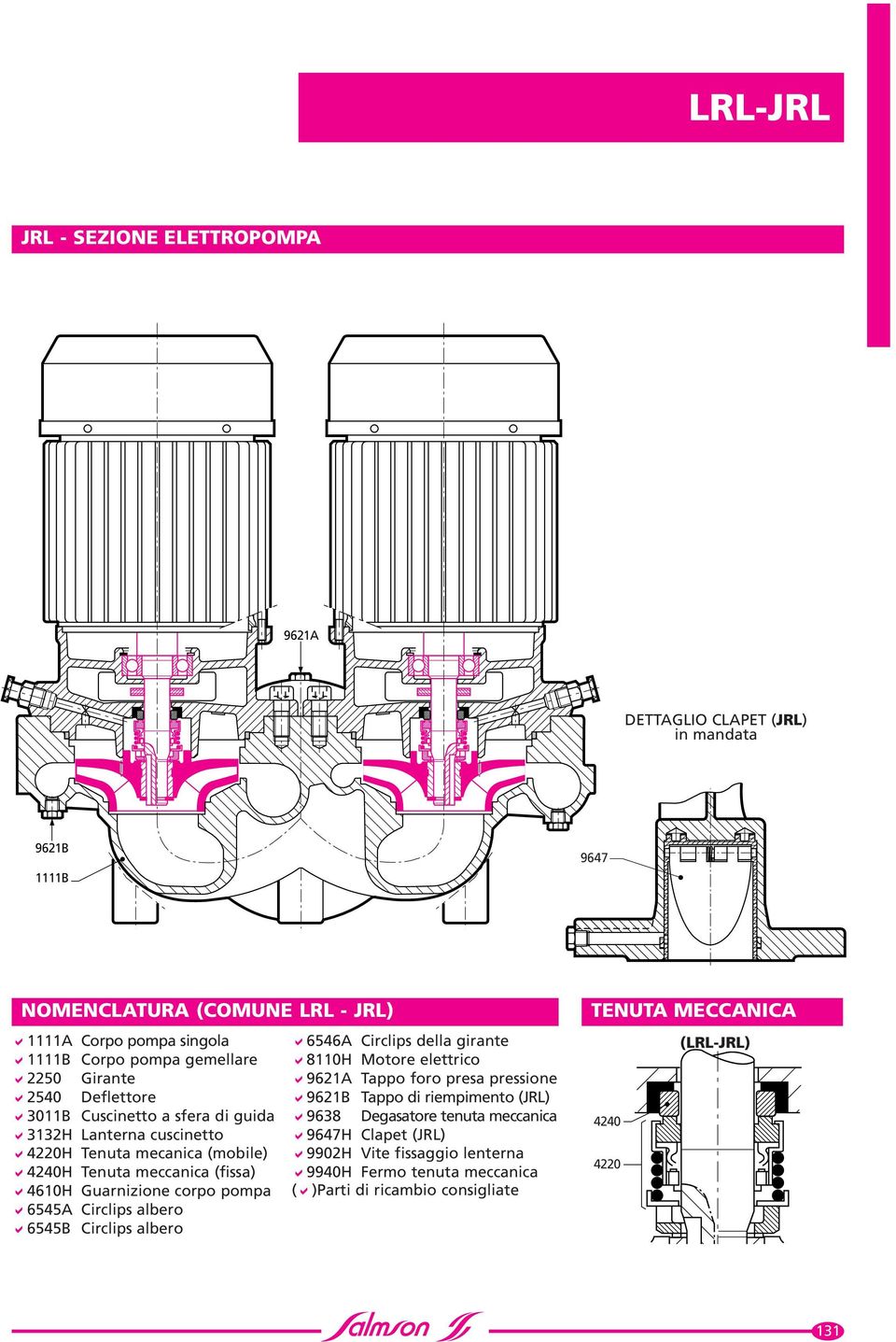 A Circlips albero B Circlips albero A Circlips della girante H Motore elettrico 9A Tappo foro presa pressione 9B Tappo di riepiento (JRL) 9