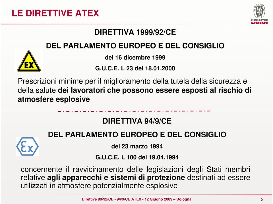 atmosfere esplosive DIRETTIVA 94/9/CE DEL PARLAMENTO EUROPEO E DEL CONSIGLIO del 23 marzo 1994 G.U.C.E. L 100 del 19.04.