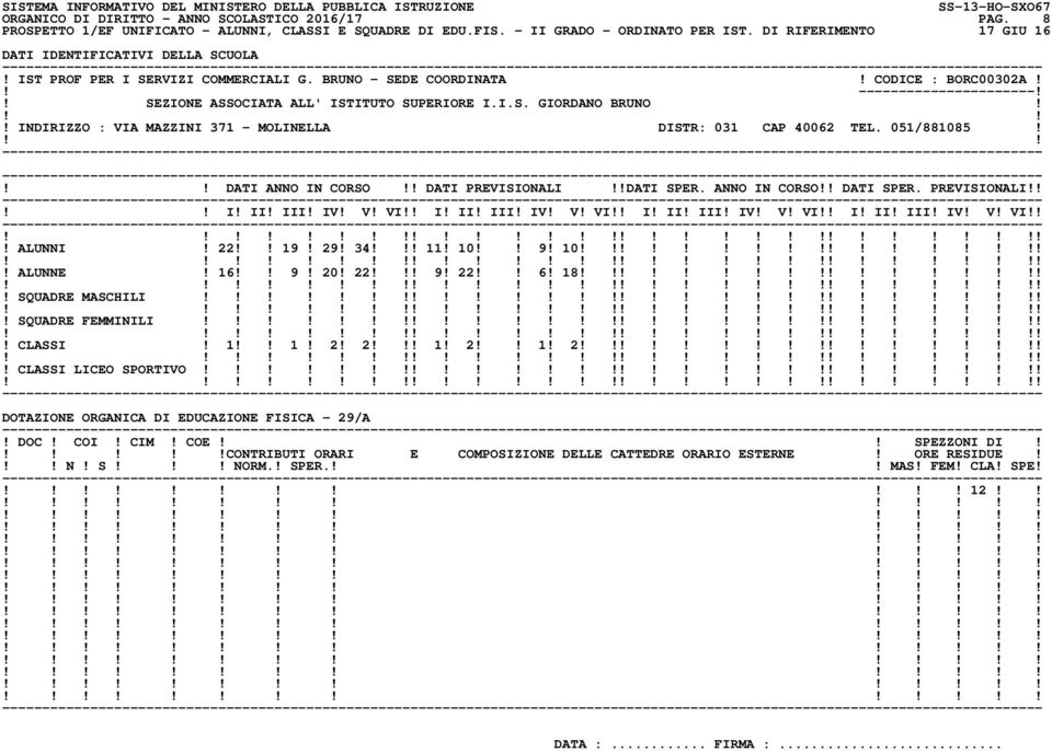 22 19! 29! 34! 11! 10 9! 10!!!! ALUNNE! 16 9! 20! 22! 9! 22 6! 18!!!! SQUADRE MASCHILI!!!!!! SQUADRE FEMMINILI!!!!!! CLASSI! 1 1! 2! 2! 1! 2 1! 2!!!! CLASSI LICEO SPORTIVO!!!!!! DOC! COI! CIM!