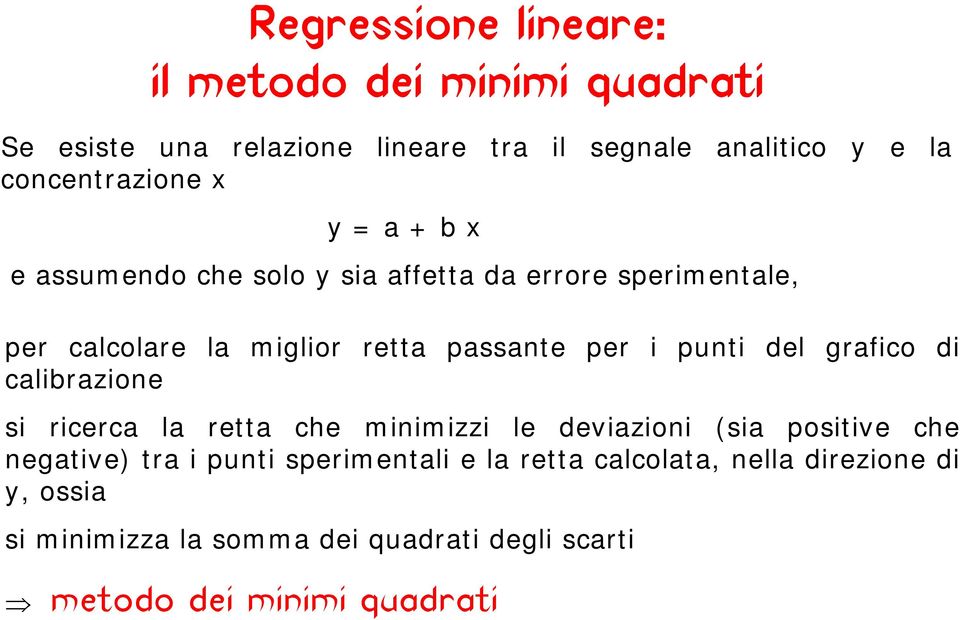 passante per punt del grafco d calbrazone s rcerca la retta che mnmzz le devazon (sa postve che negatve) tra