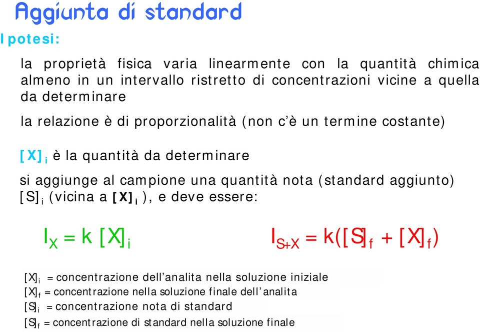 quanttà nota (standard aggunto) [S] (vcna a [X] ), e deve essere: I X k [X] I S+X k([s] f + [X] f ) [X] concentrazone dell analta nella
