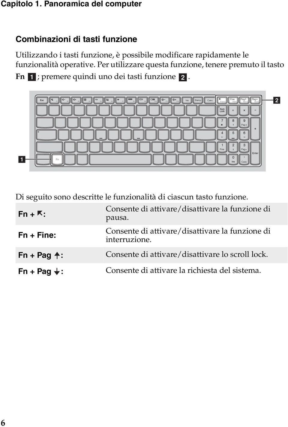 Ins Stamp Canc Pausa Fine Pag Pag Interr Blocs Rsist b Pag Fine Pag a Canc Di seguito sono descritte le funzionalità di ciascun tasto funzione.