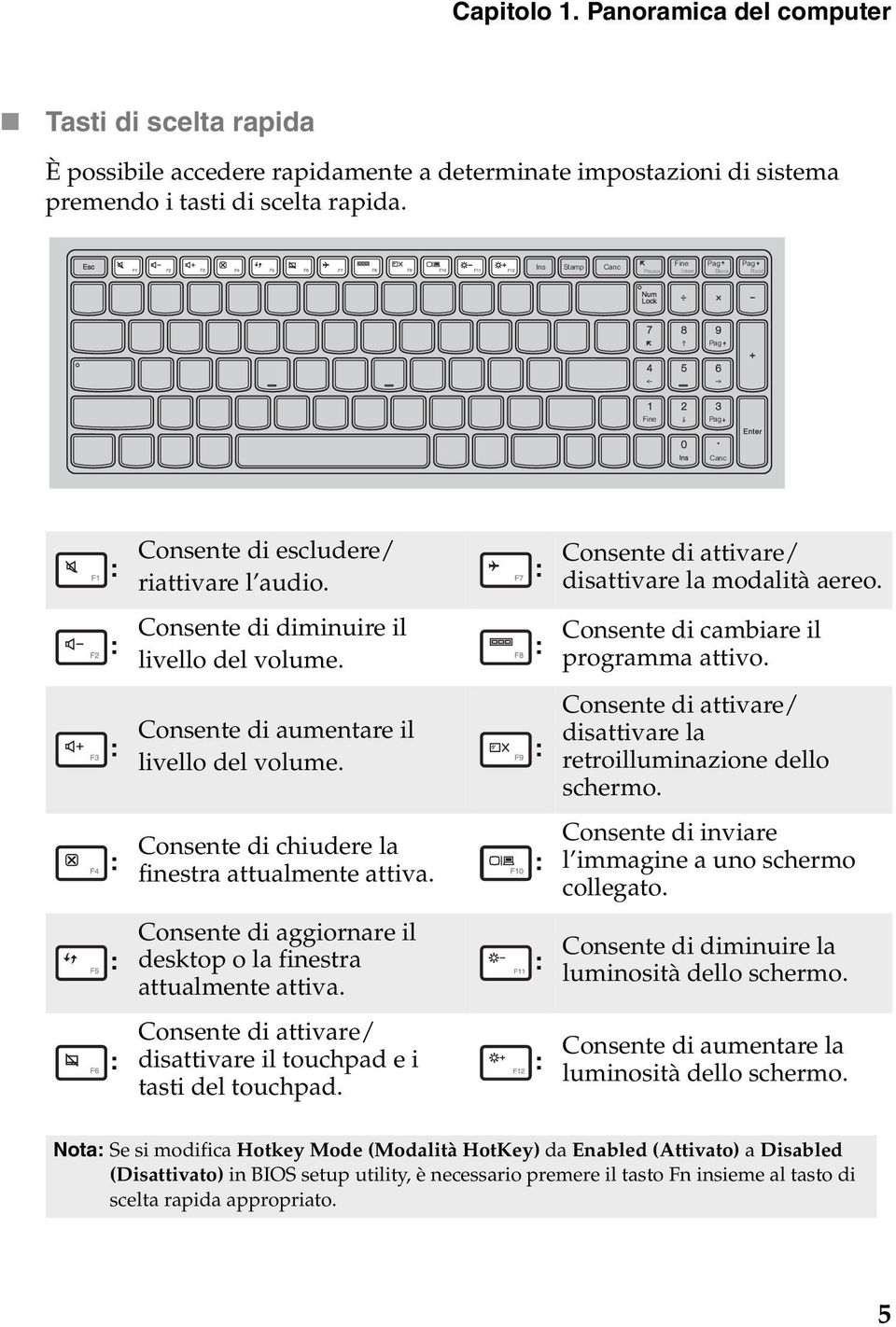 : Consente di diminuire il livello del volume. : Consente di cambiare il programma attivo. : Consente di aumentare il livello del volume.