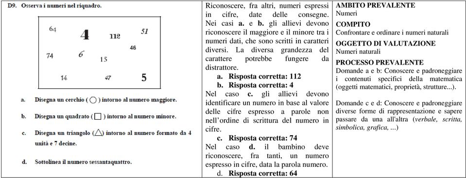 gli allievi devono identificare un numero in base al valore delle cifre espresso a parole non nell ordine di scrittura del numero in cifre. c. Risposta corretta: 74 Nel caso d.