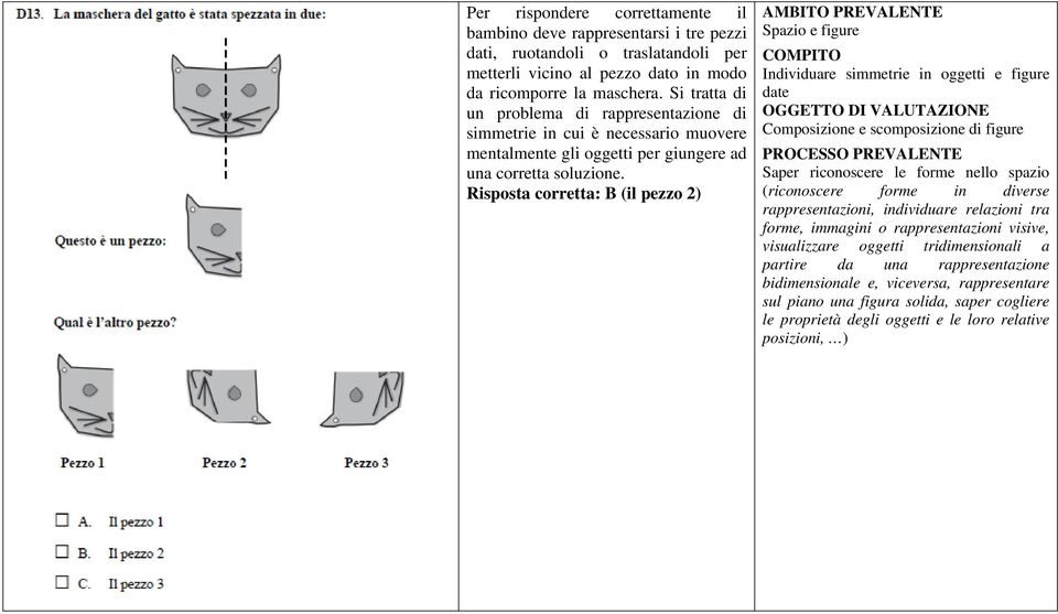 Risposta corretta: B (il pezzo 2) Spazio e figure Individuare simmetrie in oggetti e figure date Composizione e scomposizione di figure Saper riconoscere le forme nello spazio (riconoscere forme in