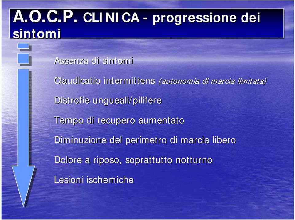 Claudicatio intermittens (autonomia di marcia limitata) Distrofie