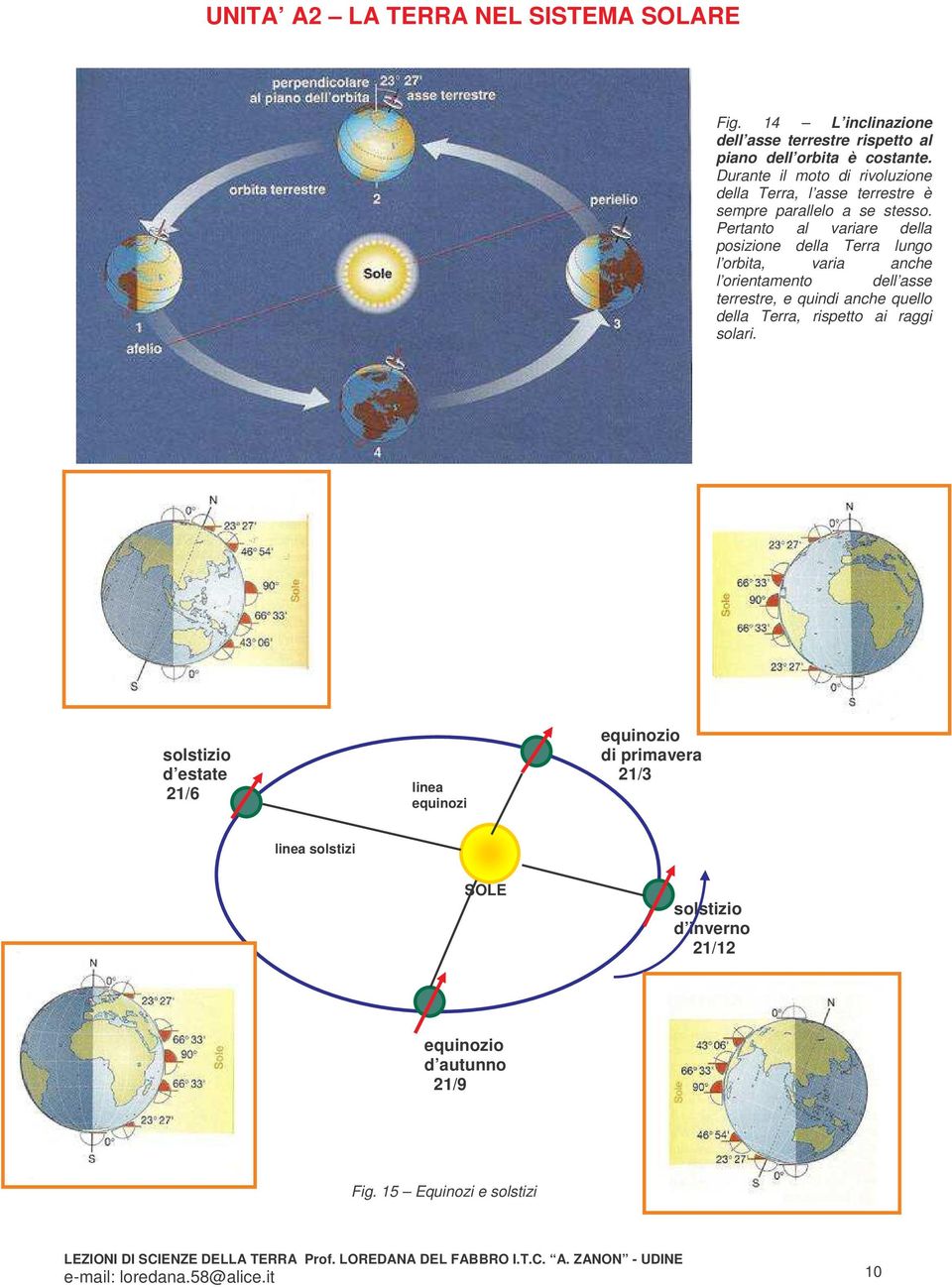 Pertanto al variare della posizione della Terra lungo l orbita, varia anche l orientamento dell asse terrestre, e quindi anche quello