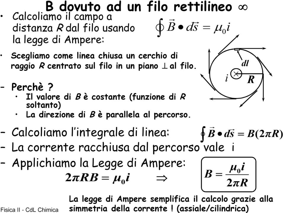 Il valoe d B è costante (funzone d R soltanto) La dezone d B è paallela al pecoso.