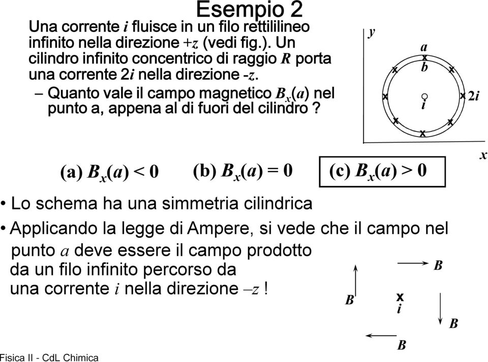 Quanto vale l campo magnetco B (a) nel punto a, appena al d fuo del clndo?