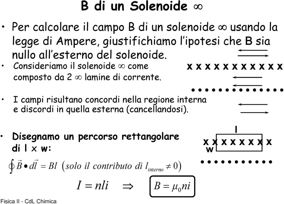 Consdeamo l solenode come composto da 2 lamne d coente.