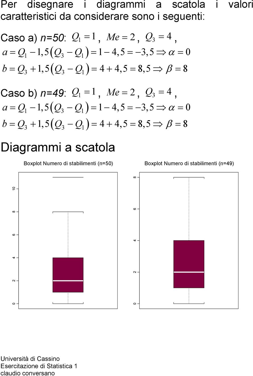 n=49: Q 1 = 1, Me = 2, Q 3 = 4, a = Q 1, 5 Q Q = 1 4,5 = 3, 5 α = 0 1 3 1 b= Q + 1, 5 Q Q = 4 + 4,5 = 8, 5 β = 8 3