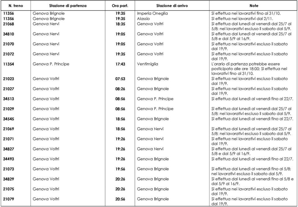 34810 Genova Nervi 19:05 Genova Voltri Si effettua dal lunedì al venerdì dal 25/7 al 5/8 e 21070 Genova Nervi 19:05 Genova Voltri Si effettua nei lavorativi escluso il sabato 21072 Genova Nervi 19:35