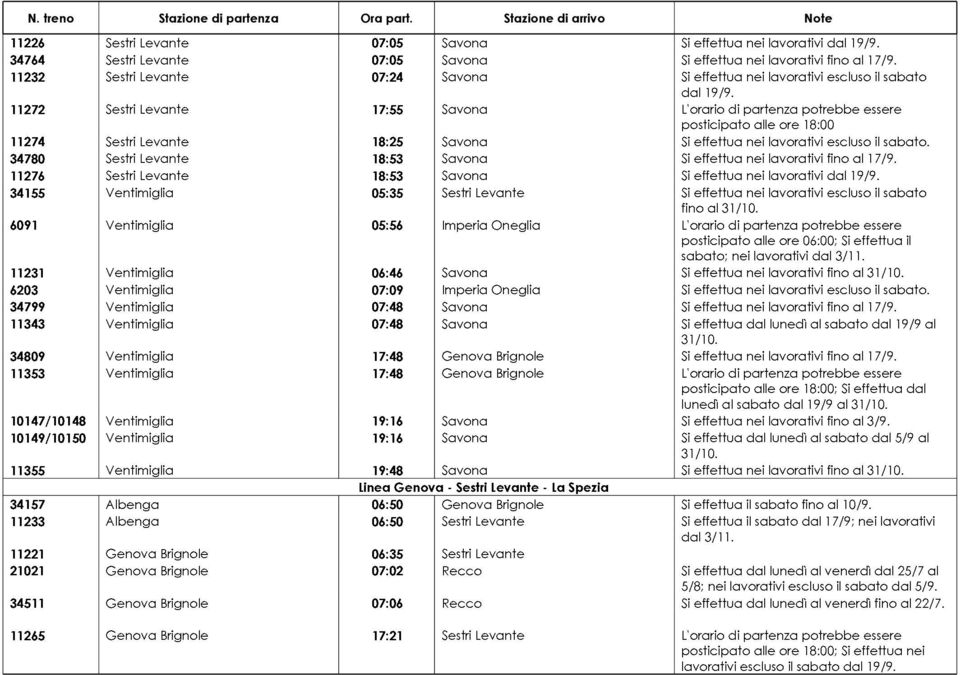 18:25 Savona Si effettua nei lavorativi escluso il sabato. 34780 Sestri Levante 18:53 Savona Si effettua nei lavorativi fino al 17/9.