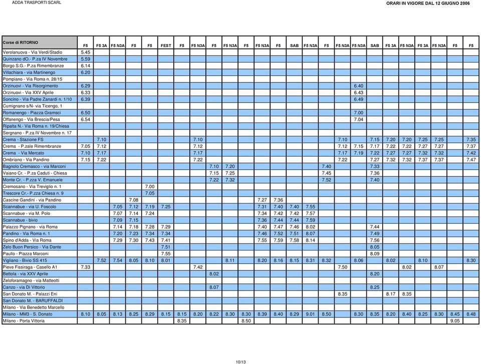 43 Soncino - Via Padre Zanardi n. 1/10 6.39 6.49 Cumignano s/n- via Ticengo, 1 Romanengo - Piazza Gramsci 6.50 7.00 Offanengo - Via Brescia/Pesa 6.54 7.04 Ripalta N.- Via Roma n.