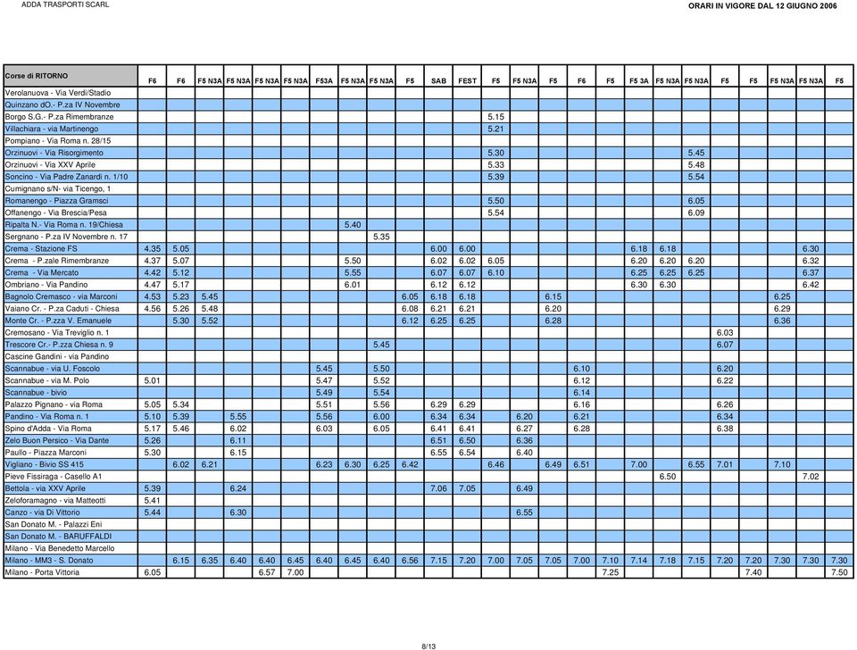 54 Cumignano s/n- via Ticengo, 1 Romanengo - Piazza Gramsci 5.50 6.05 Offanengo - Via Brescia/Pesa 5.54 6.09 Ripalta N.- Via Roma n. 19/Chiesa 5.40 Sergnano - P.za IV Novembre n. 17 5.