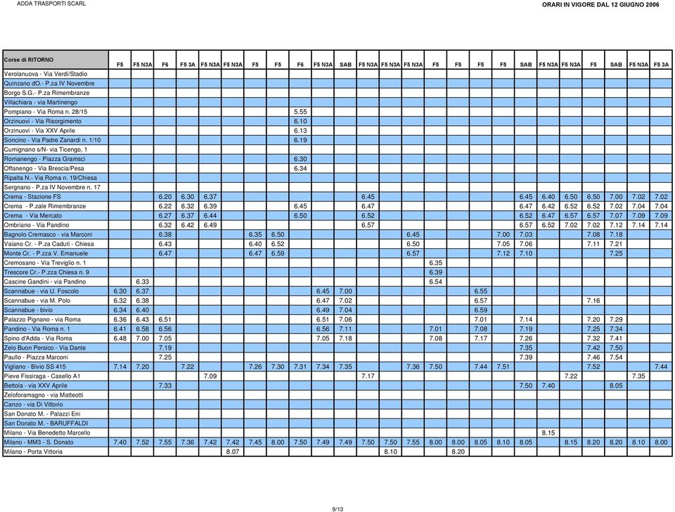 19 Cumignano s/n- via Ticengo, 1 Romanengo - Piazza Gramsci 6.30 Offanengo - Via Brescia/Pesa 6.34 Ripalta N.- Via Roma n. 19/Chiesa Sergnano - P.za IV Novembre n. 17 Crema - Stazione FS 6.20 6.30 6.