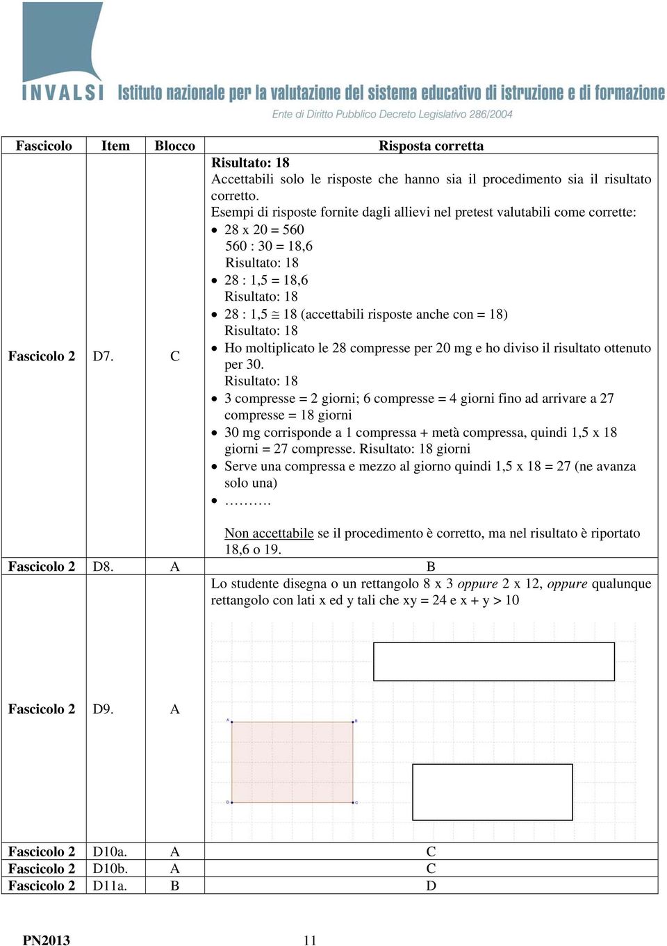 compresse per 20 mg e ho diviso il risultato ottenuto per 30.