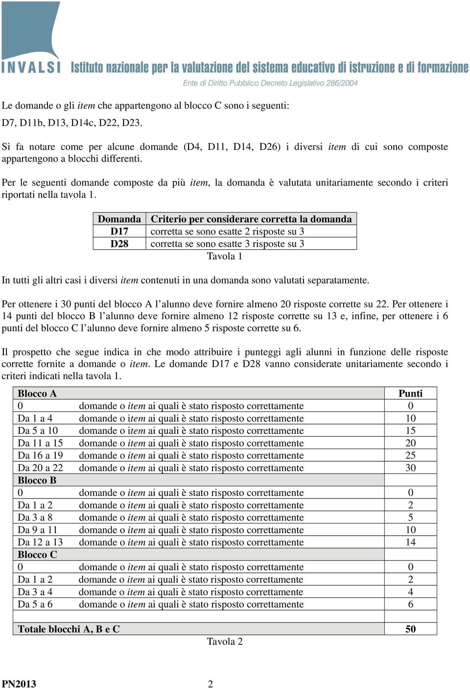 Per le seguenti domande composte da più item, la domanda è valutata unitariamente secondo i criteri riportati nella tavola 1.