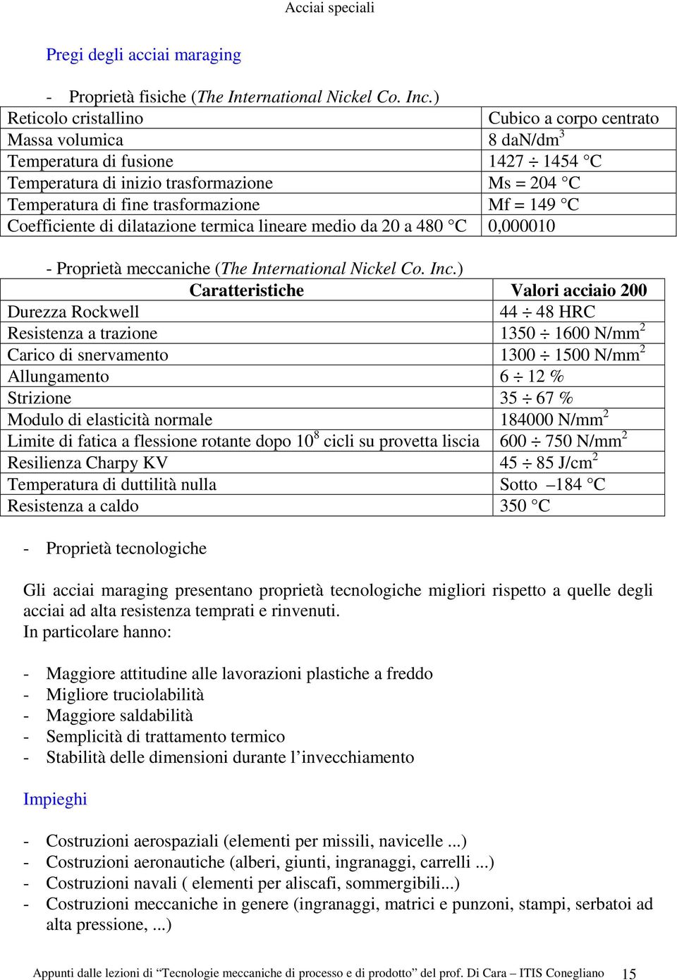 C Coefficiente di dilatazione termica lineare medio da 20 a 480 C 0,000010 - Proprietà meccaniche (The International Nickel Co. Inc.