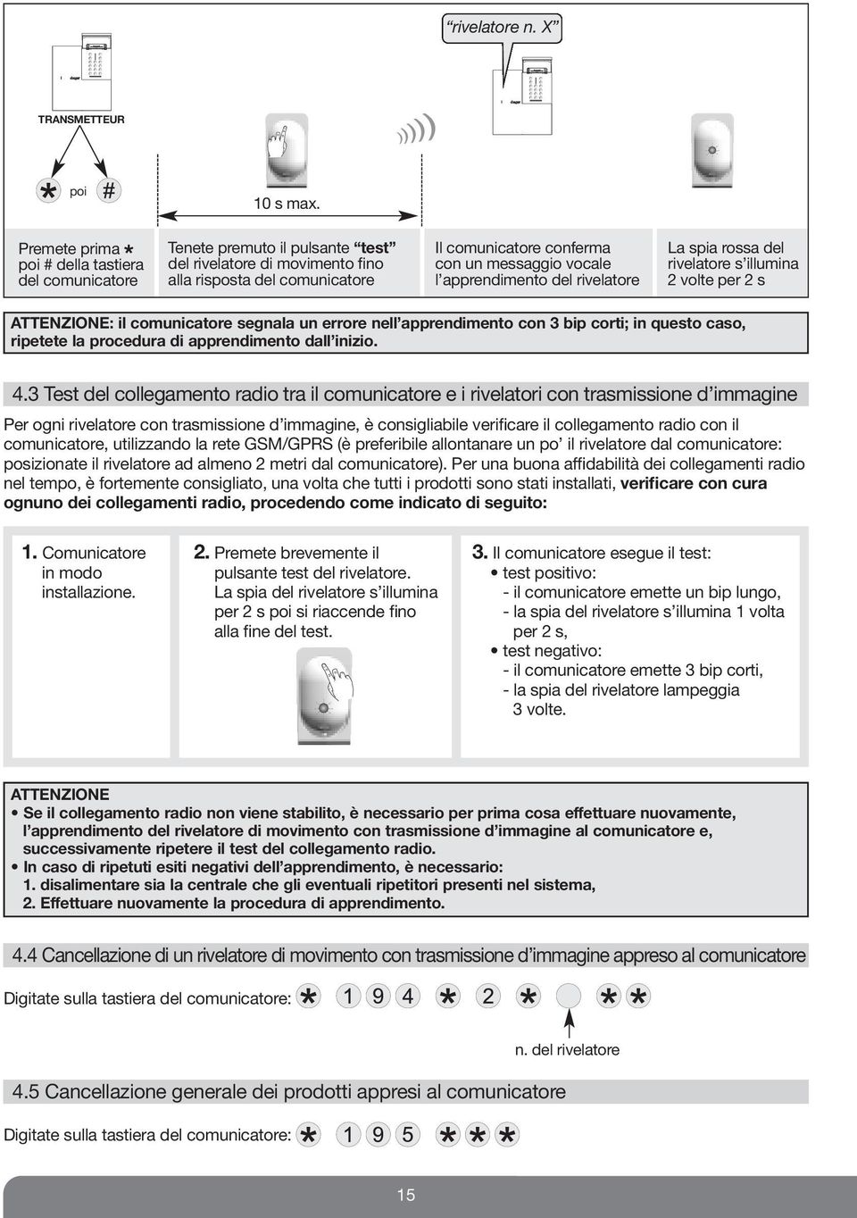 l apprendimento del rivelatore La spia rossa del rivelatore s illumina 2 volte per 2 s ATTENZIONE: il comunicatore segnala un errore nell apprendimento con 3 bip corti; in questo caso, ripetete la