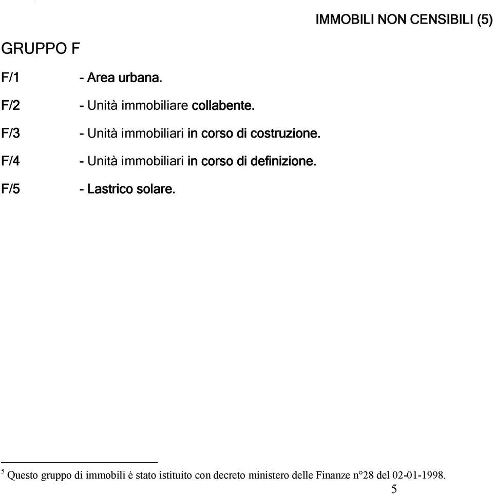 F/3 - Unità immobiliari in corso di costruzione.