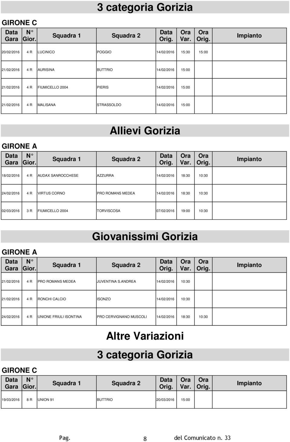 STRASSOLDO 14/02/2016 15:00 Allievi Gorizia GIRONE A Gara N Gior. Squadra 1 Squadra 2 Var.