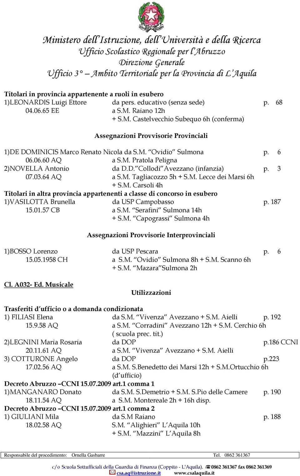 D. Collodi Avezzano (infanzia) p. 3 07.03.64 AQ a S.M. Tagliacozzo 5h + S.M. Lecce dei Marsi 6h + S.M. Carsoli 4h Titolari in altra provincia appartenenti a classe di concorso in esubero 1)VASILOTTA Brunella da USP Campobasso p.