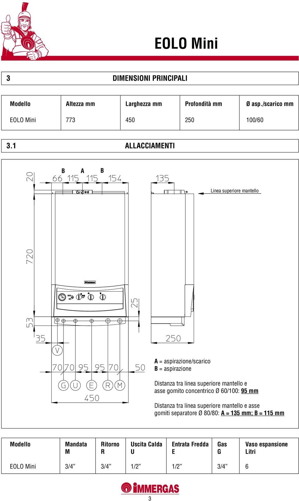 e asse gomito concentrico Ø 60/100: 95 mm Distanza tra linea superiore mantello e asse gomiti separatore Ø 80/80: A = 135 mm;