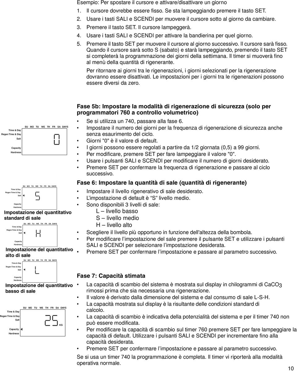 Usare i tasti SALI e SCENDI per attivare la bandierina per quel giorno. 5. Premere il tasto SET per muovere il cursore al giorno successivo. Il cursore sarà fisso.