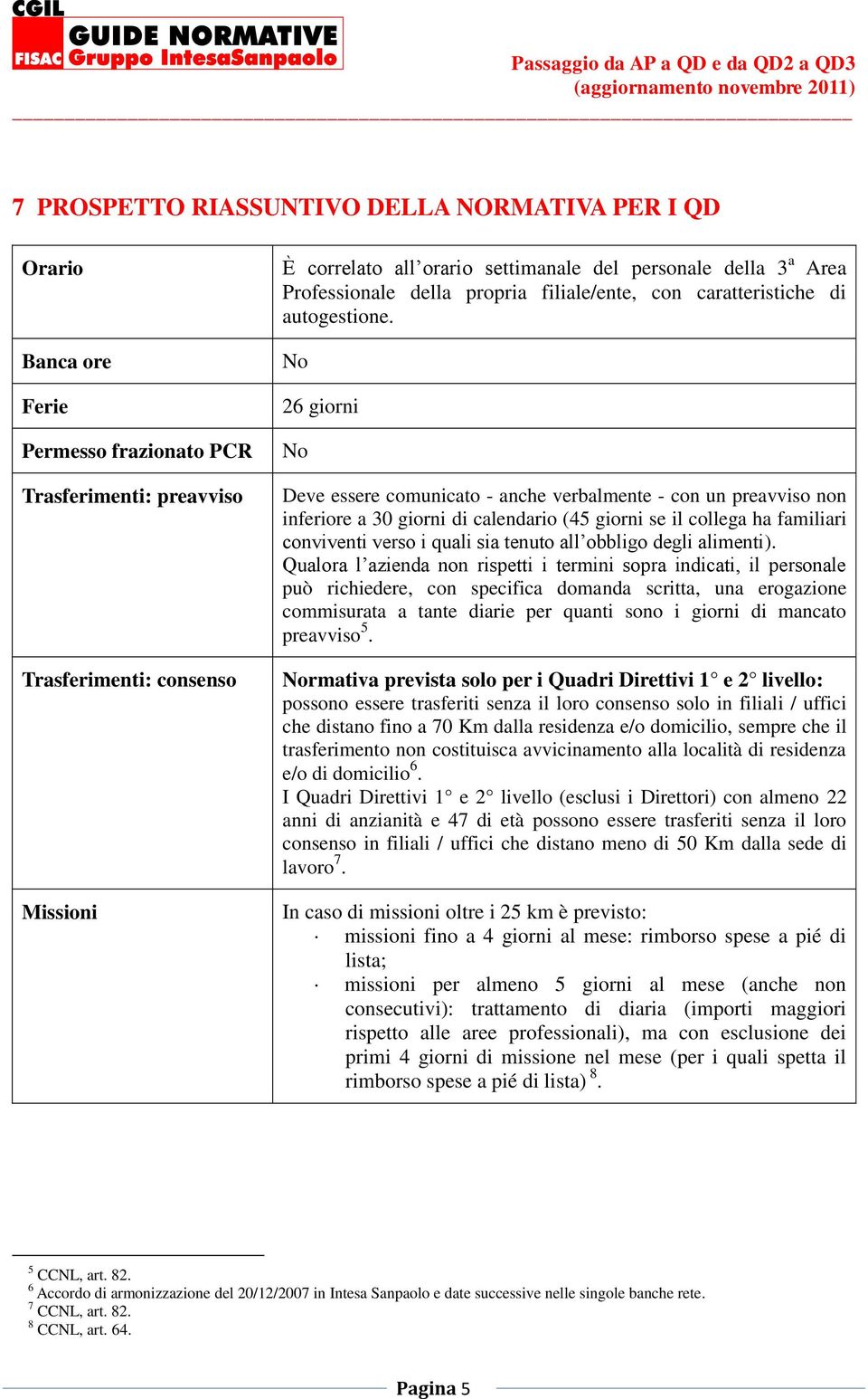 giorni di calendario (45 giorni se il collega ha familiari conviventi verso i quali sia tenuto all obbligo degli alimenti).