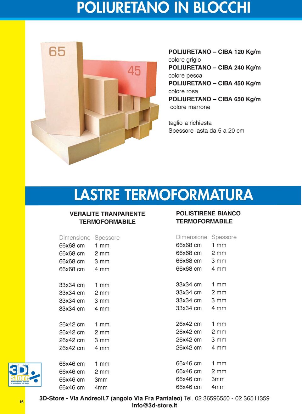 POLISTIRENE BIANCO TERMOFORMABILE Spessore 66x68 cm 1 mm 66x68 cm 66x68 cm 66x68 cm 4 mm 33x34 cm 33x34 cm 33x34 cm 33x34 cm 1 mm 4 mm 33x34 cm 33x34 cm 33x34 cm 33x34 cm 1 mm 4