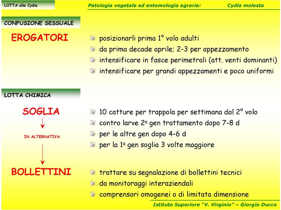 venti dominanti) intensificare per grandi appezzamenti e poco uniformi LOTTA CHIMICA SOGLIA IN ALTERNATIVA 10 catture per trappola per