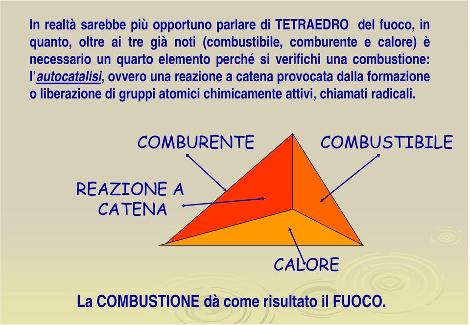 autocatalisi, ovvero una reazione a catena provocata dalla formazione o liberazione di gruppi atomici