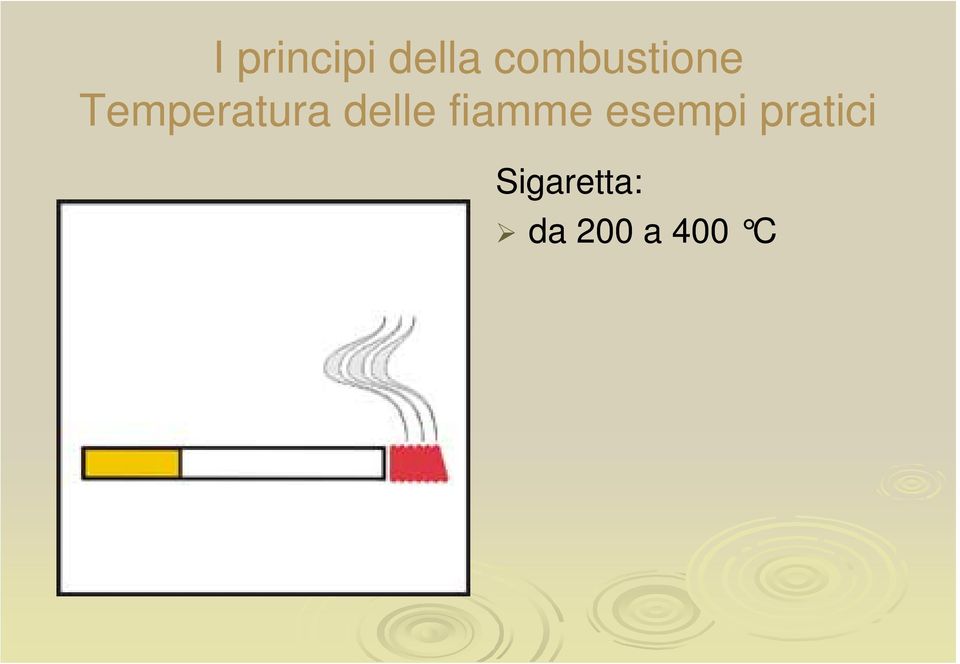 delle fiamme esempi