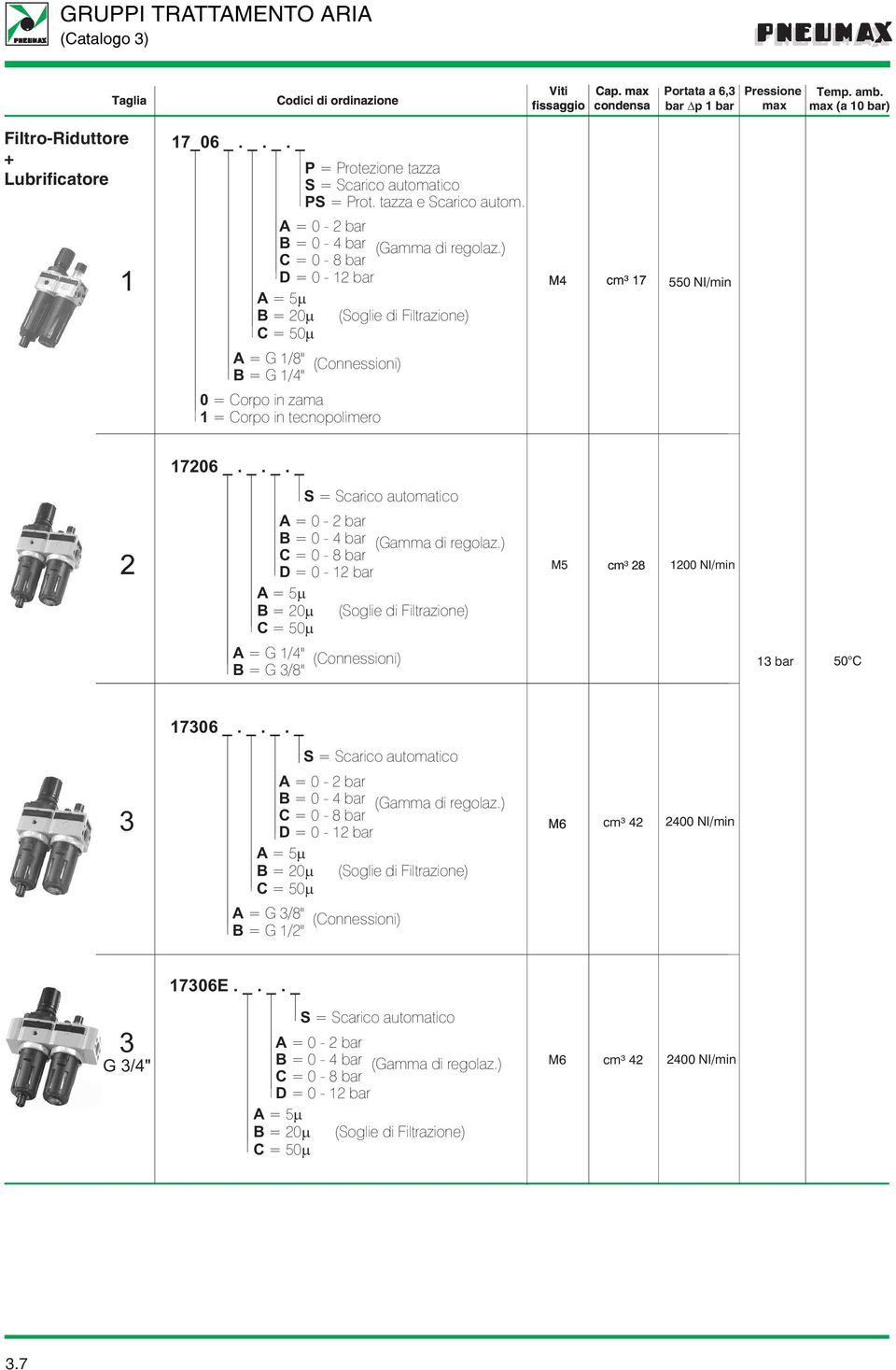 B = 0 M cm³ 7 550 NImin A = G 8" B = G " = Corpo in tecnopolimero 706 _.