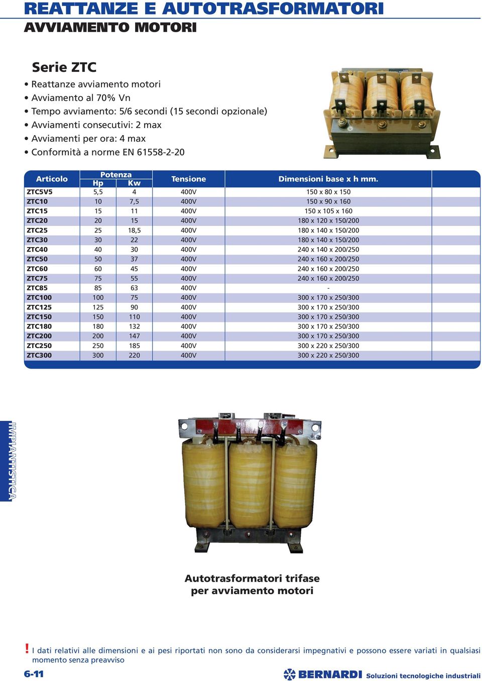 ZTC5V5 5,5 4 400V 150 x 80 x 150 ZTC10 10 7,5 400V 150 x 90 x 160 ZTC15 15 11 400V 150 x 105 x 160 ZTC20 20 15 400V 180 x 120 x 150/200 ZTC25 25 18,5 400V 180 x 140 x 150/200 ZTC30 30 22 400V 180 x