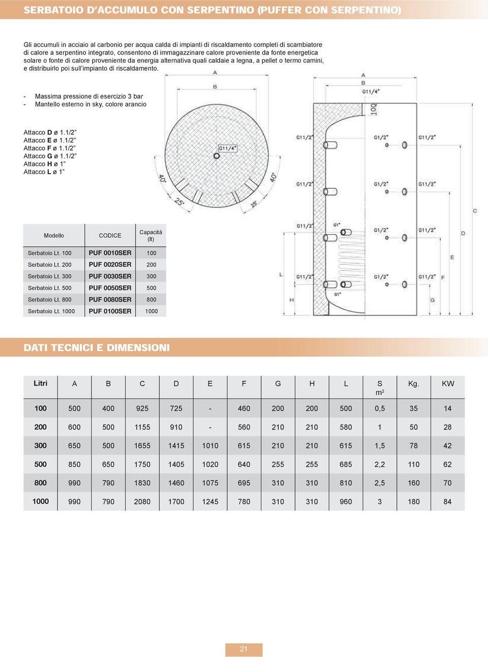 impianto di riscaldamento. - Massima pressione di esercizio 3 bar Attacco D ø 1. Attacco E ø 1. Attacco ø 1. Attacco ø 1. Attacco H ø 1 Attacco L ø 1 Serbatoio Lt. 100 PU 0010SER 100 Serbatoio Lt.