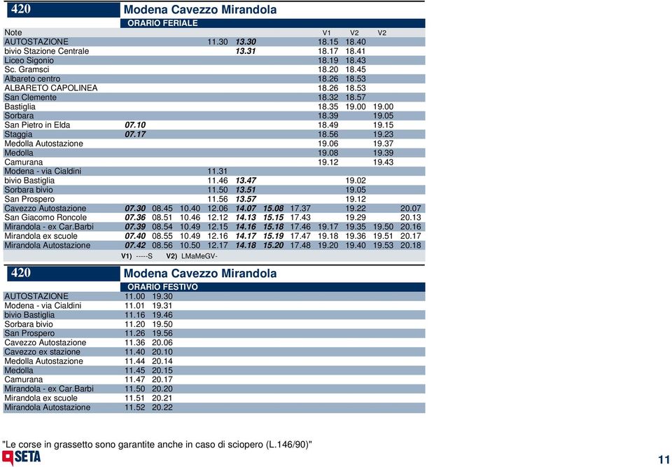 37 Medolla 19.08 19.39 Camurana 19.12 19.43 Modena - via Cialdini 11.31 bivio Bastiglia 11.46 13.47 19.02 Sorbara bivio 11.50 13.51 19.05 San Prospero 11.56 13.57 19.12 Cavezzo Autostazione 07.30 08.