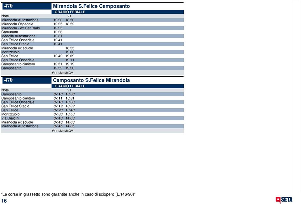 09 San Felice Ospedale 19.11 Camposanto cimitero 12.51 19.19 Camposanto 12.52 19.20 470 Camposanto S.Felice Mirandola Camposanto 07.10 13.30 Camposanto cimitero 07.