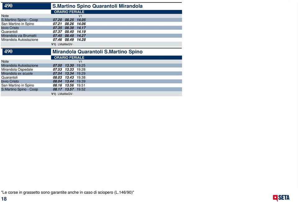 28 490 Mirandola Quarantoli S.Martino Spino Mirandola Autostazione 07.50 13.30 19.25 Mirandola Ospedale 07.53 13.33 19.