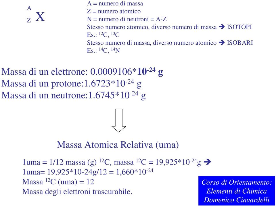 0009106*10-24 g Massa di un protone:1.6723*10-24 g Massa di un neutrone:1.