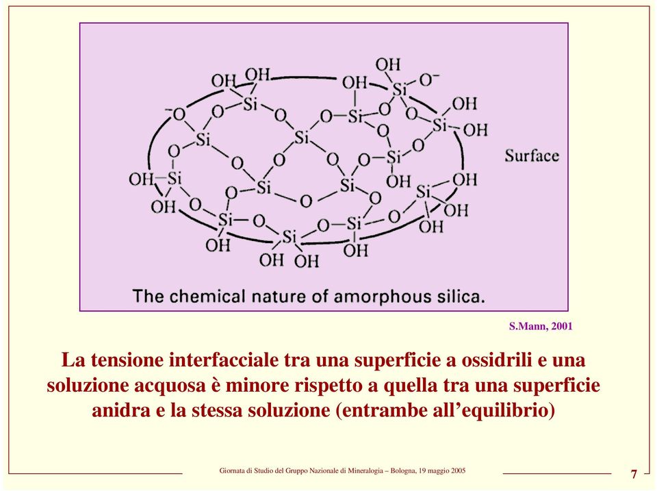 minore rispetto a quella tra una superficie